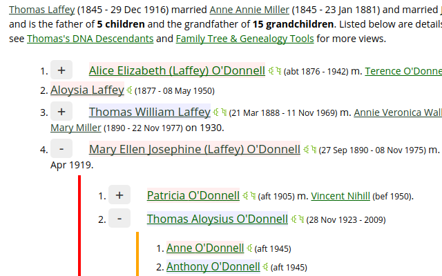WikiTreeTurbo chrome谷歌浏览器插件_扩展第2张截图