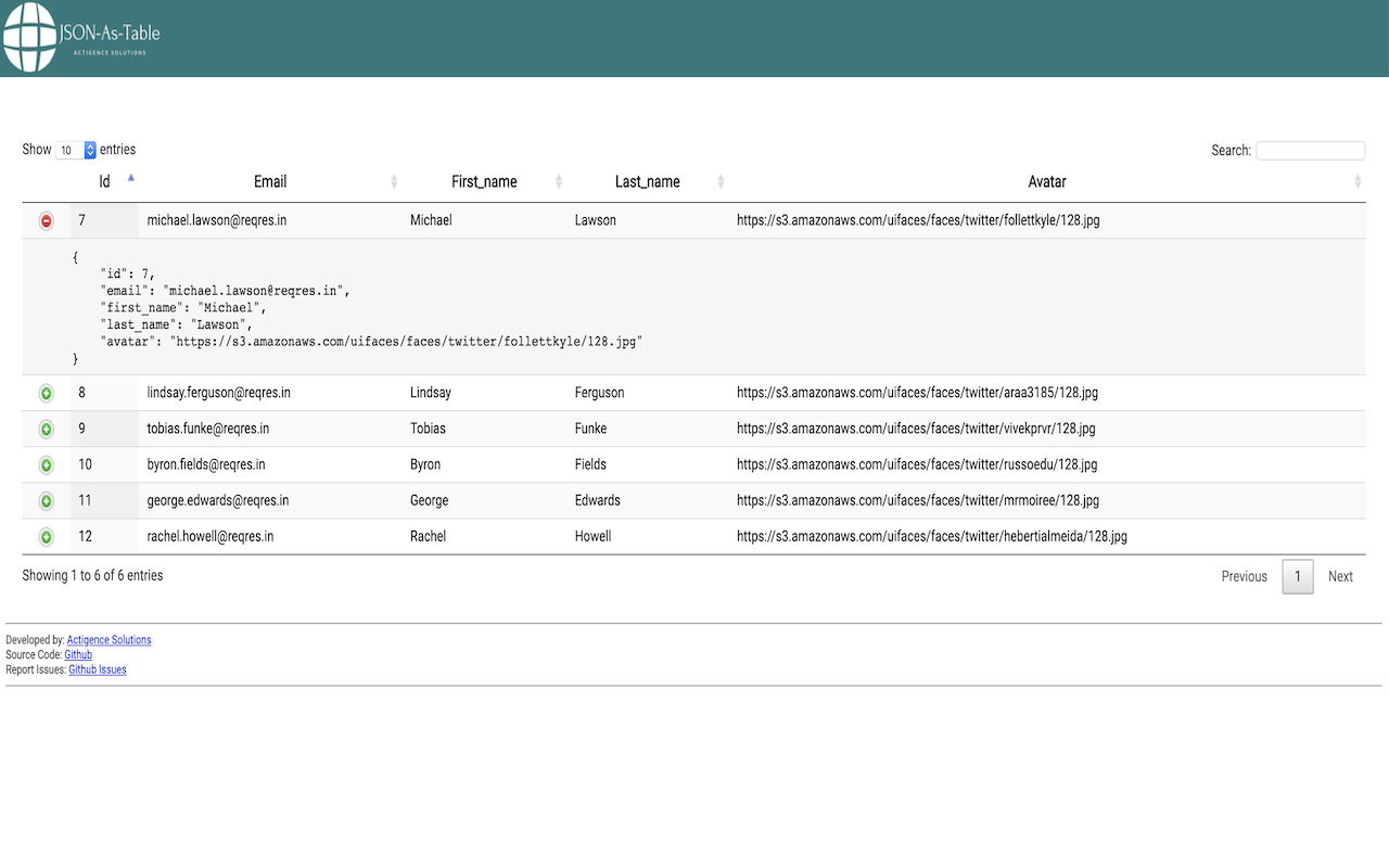 JSON-As-Table Viewer chrome谷歌浏览器插件_扩展第2张截图