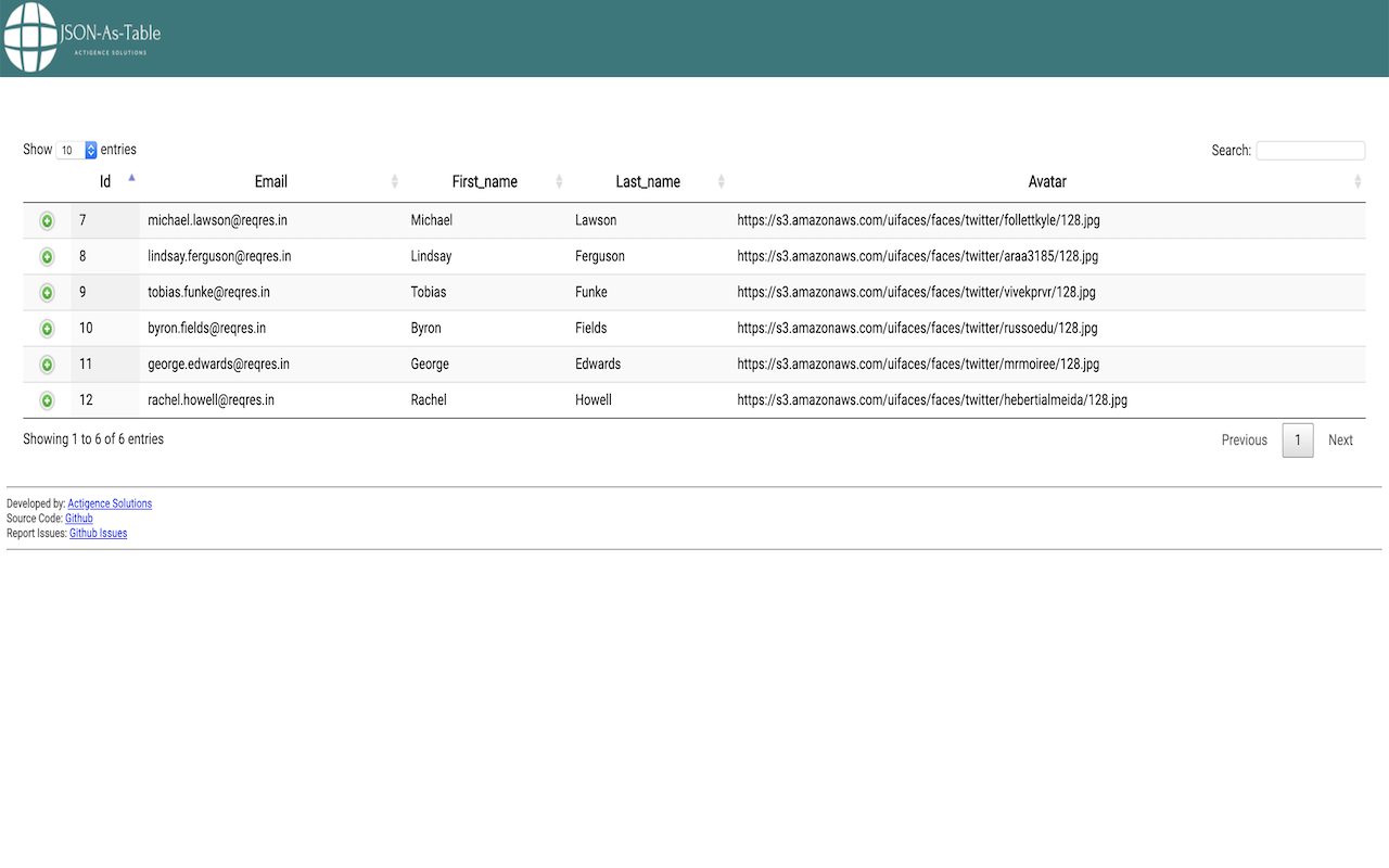 JSON-As-Table Viewer chrome谷歌浏览器插件_扩展第3张截图