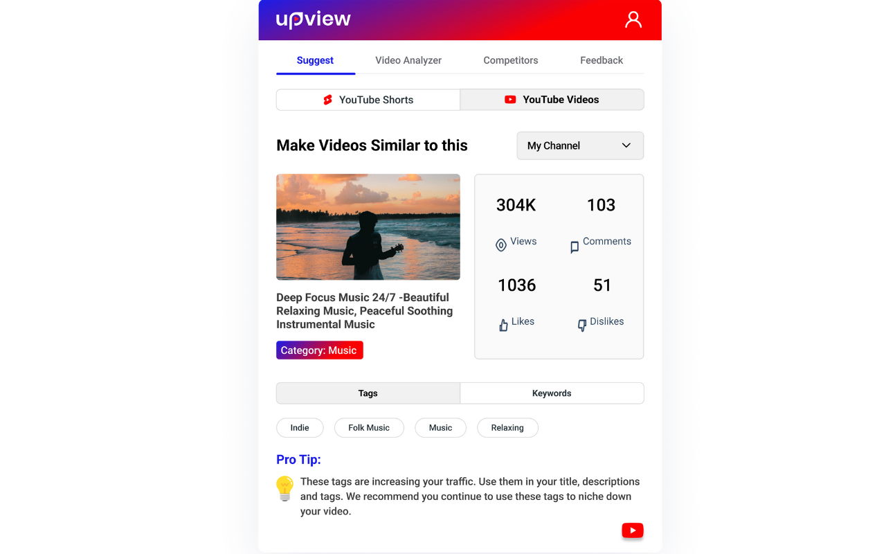 Upview chrome谷歌浏览器插件_扩展第2张截图