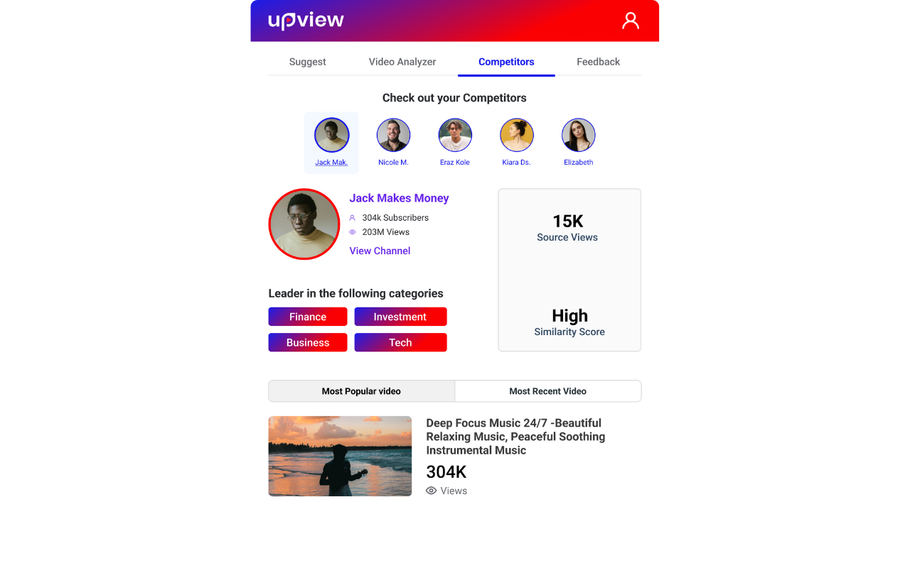 Upview chrome谷歌浏览器插件_扩展第3张截图