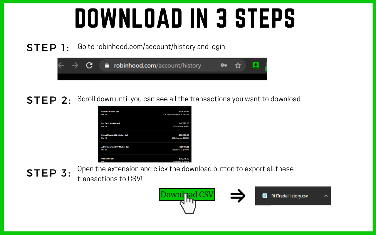 Robinhood History Downloader & Analyzer chrome谷歌浏览器插件_扩展第2张截图