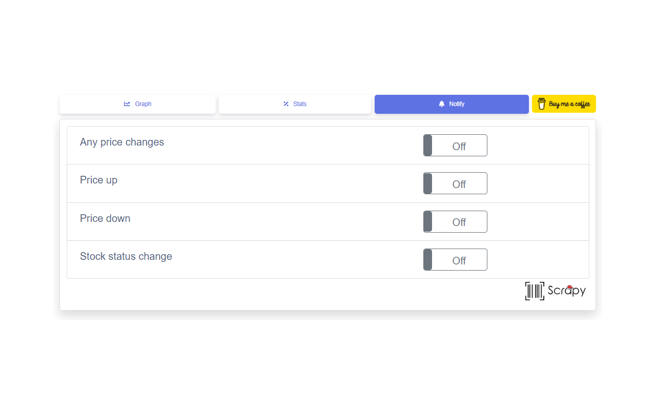 Scrapy chrome谷歌浏览器插件_扩展第1张截图
