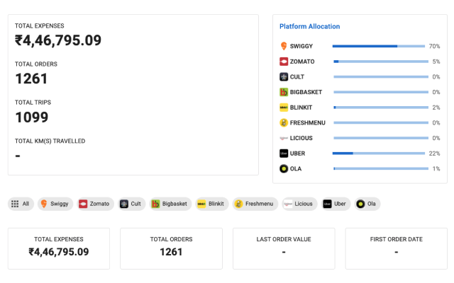 ExpAnalyser chrome谷歌浏览器插件_扩展第1张截图