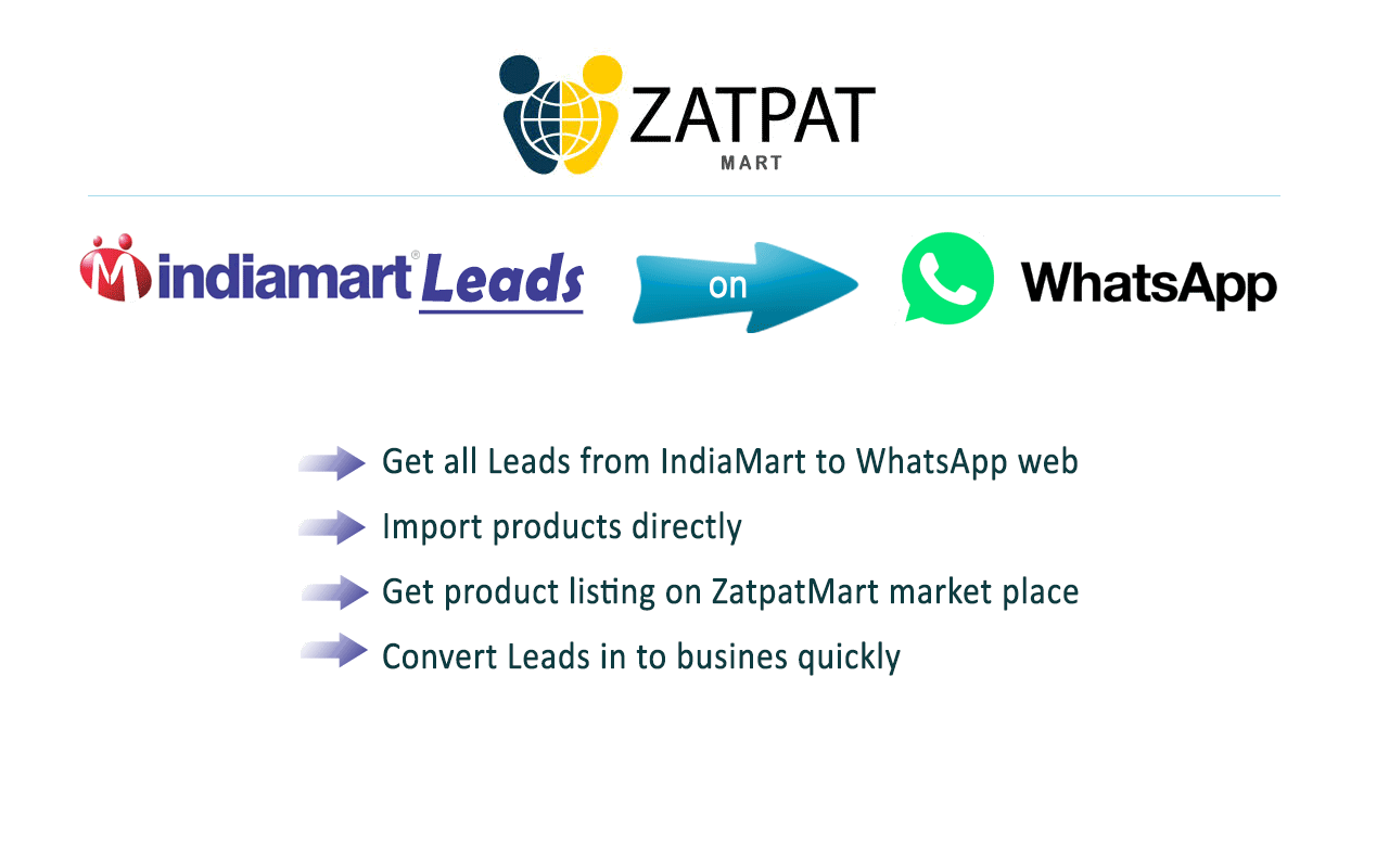 RapidoSell chrome谷歌浏览器插件_扩展第1张截图