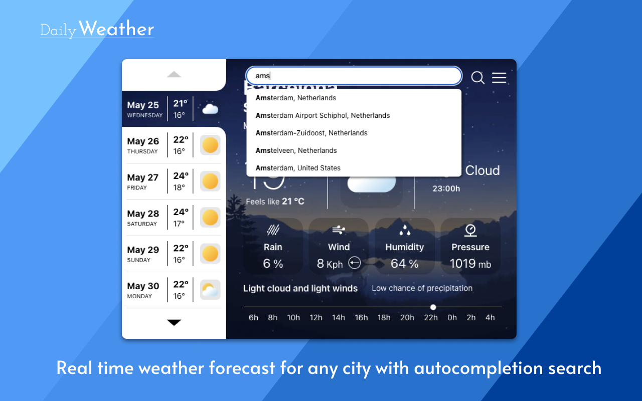 Daily Weather Forecast chrome谷歌浏览器插件_扩展第1张截图