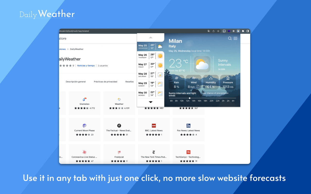 Daily Weather Forecast chrome谷歌浏览器插件_扩展第4张截图