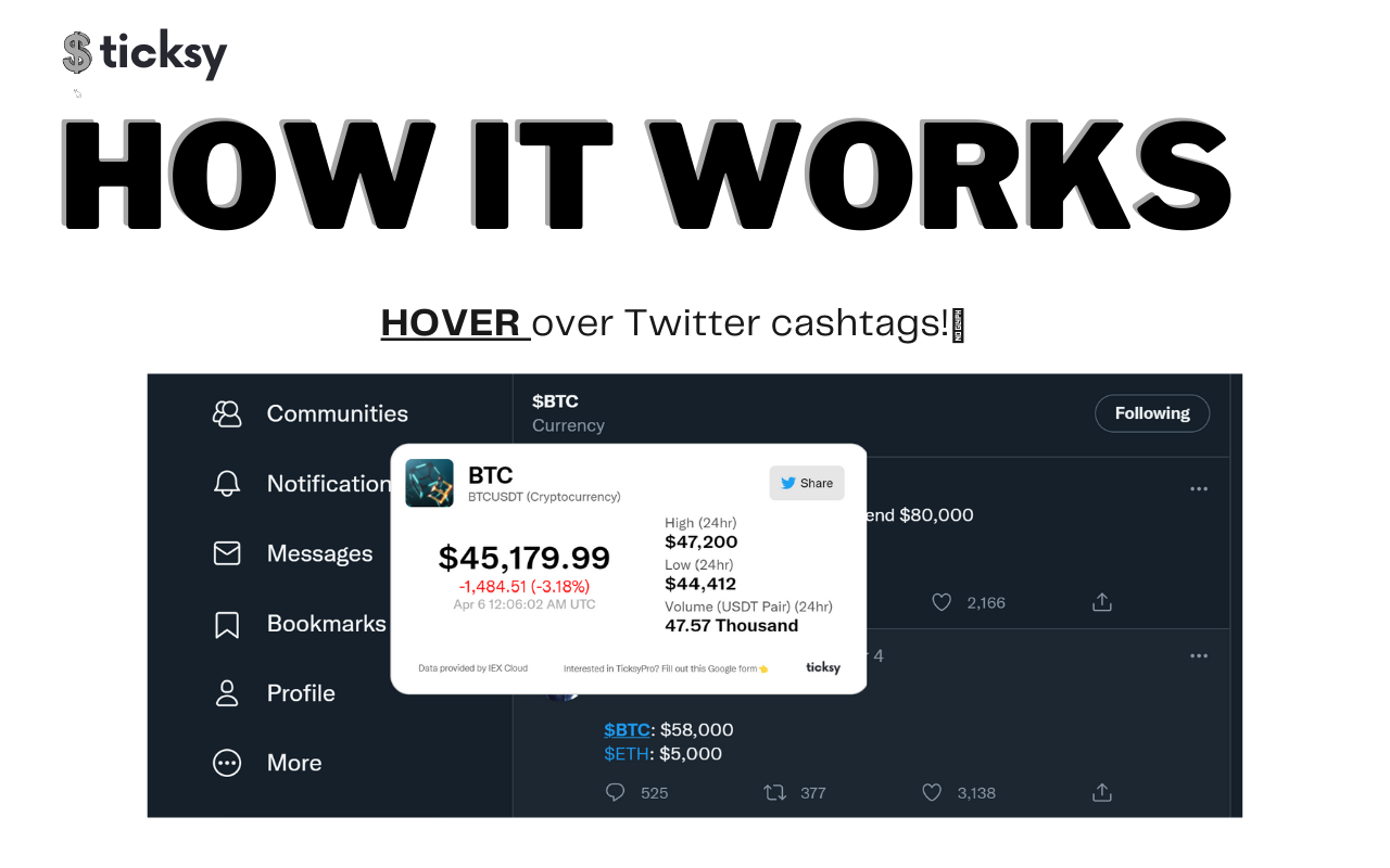 Ticksy chrome谷歌浏览器插件_扩展第1张截图