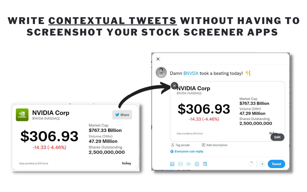 Ticksy chrome谷歌浏览器插件_扩展第2张截图