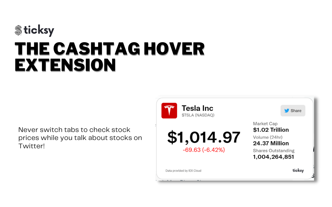 Ticksy chrome谷歌浏览器插件_扩展第4张截图