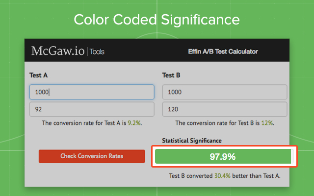 McGaw.io AB Testing Tracking Tool chrome谷歌浏览器插件_扩展第2张截图