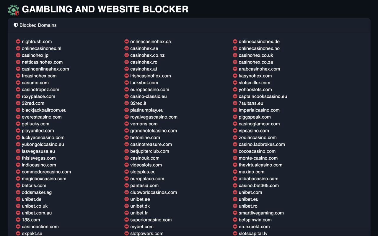 Gambling Blocker | CasinosAnalyzer Blocker chrome谷歌浏览器插件_扩展第3张截图