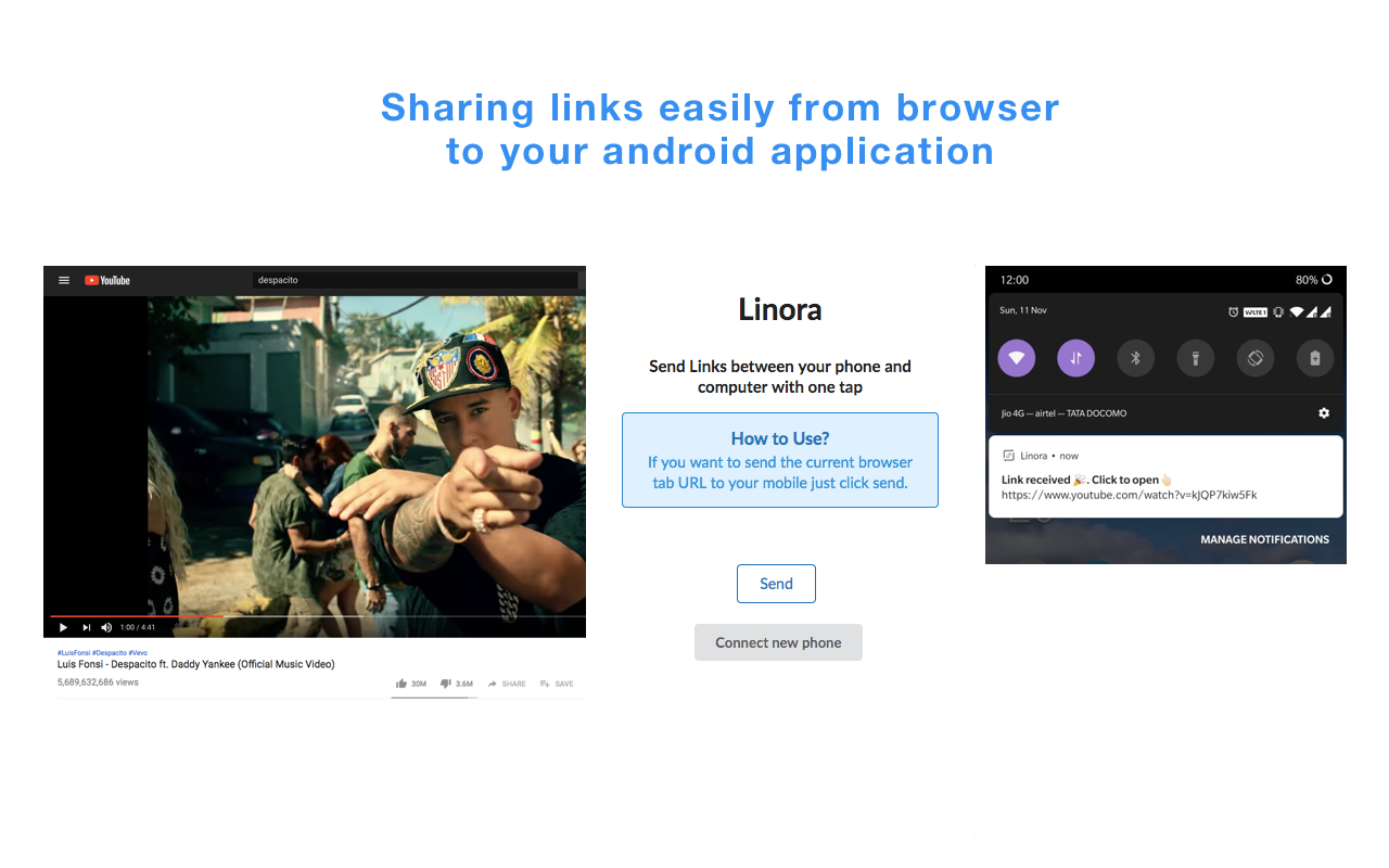 Linora - Share links from computer to mobile chrome谷歌浏览器插件_扩展第2张截图