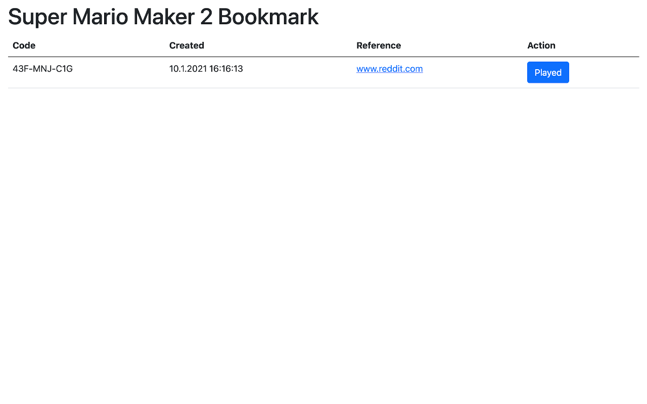 Super Mario Maker 2 Bookmark chrome谷歌浏览器插件_扩展第3张截图