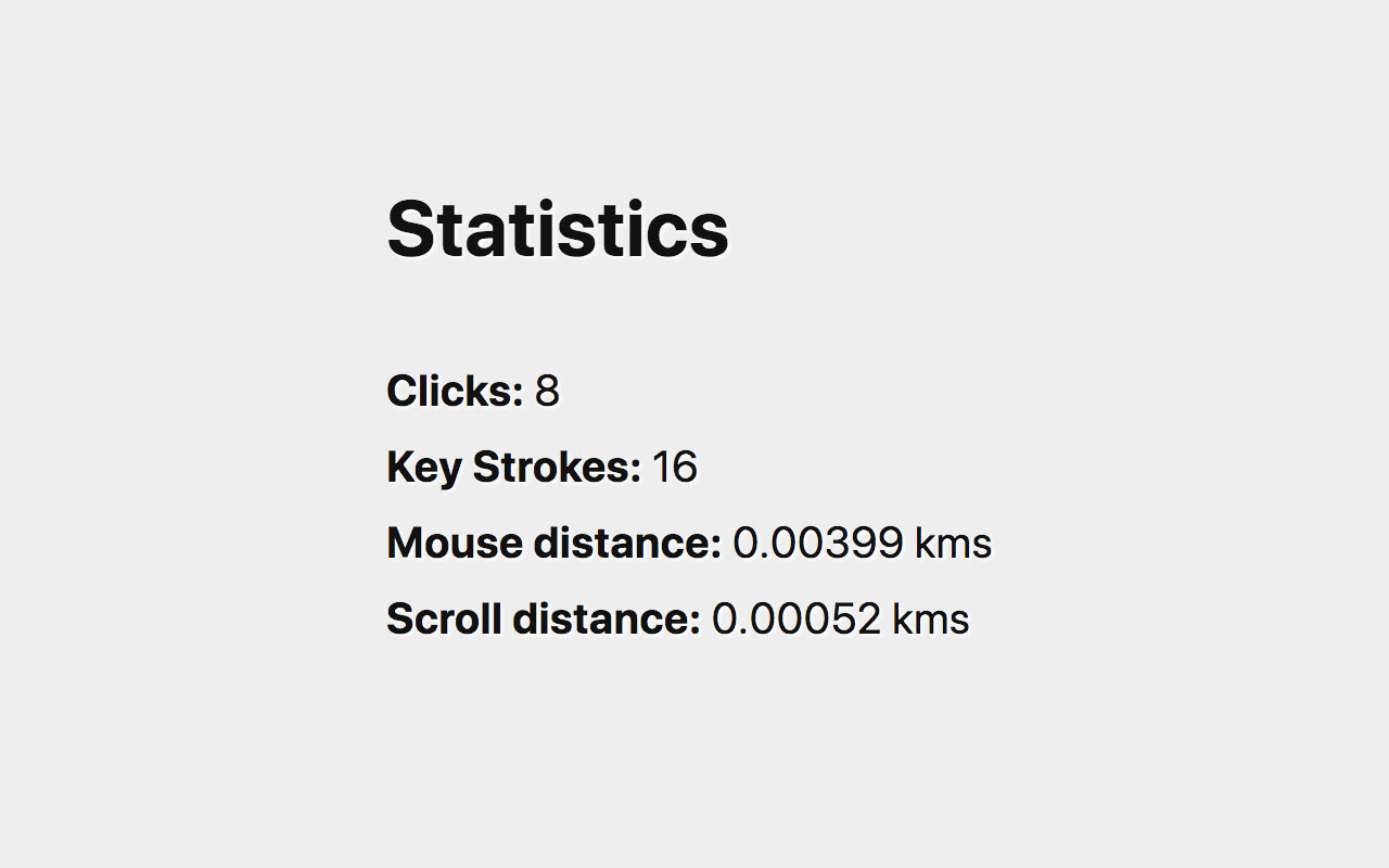 Mouse Statistics chrome谷歌浏览器插件_扩展第1张截图
