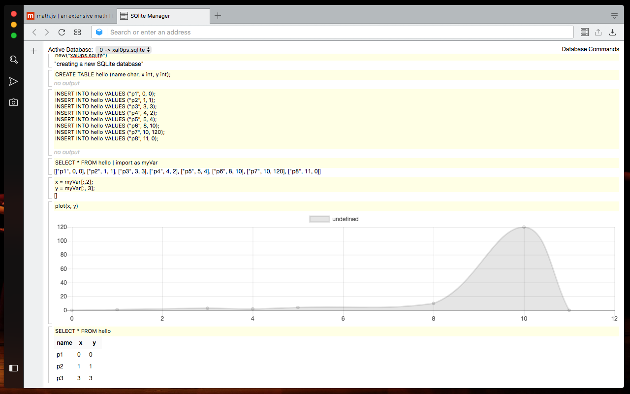 SQLite Manager chrome谷歌浏览器插件_扩展第1张截图