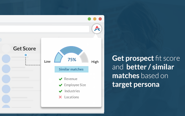 Ampliz Sales Buddy chrome谷歌浏览器插件_扩展第2张截图