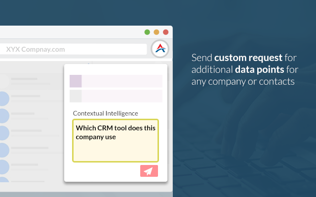 Ampliz Sales Buddy chrome谷歌浏览器插件_扩展第4张截图