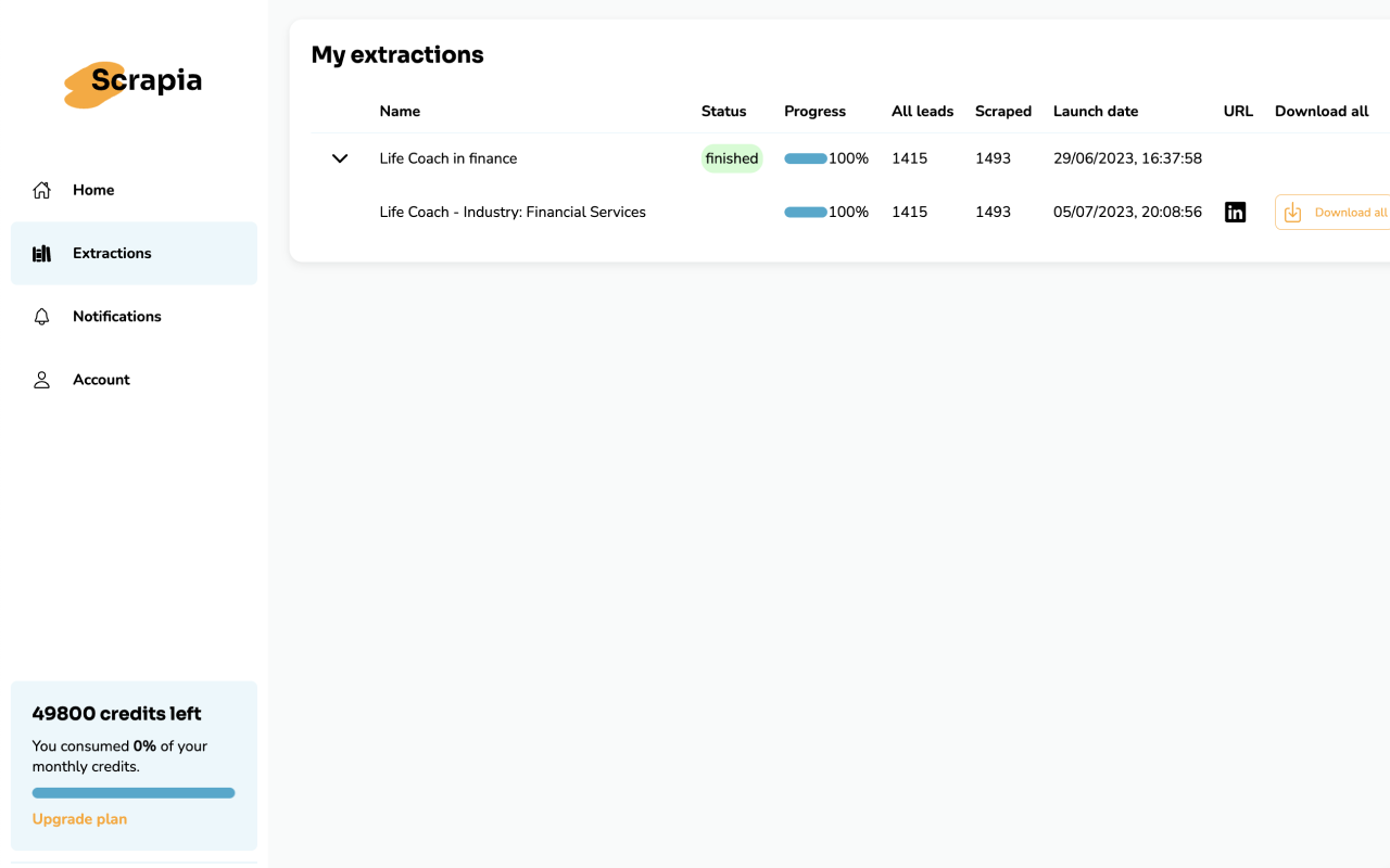 Scrapia chrome谷歌浏览器插件_扩展第2张截图