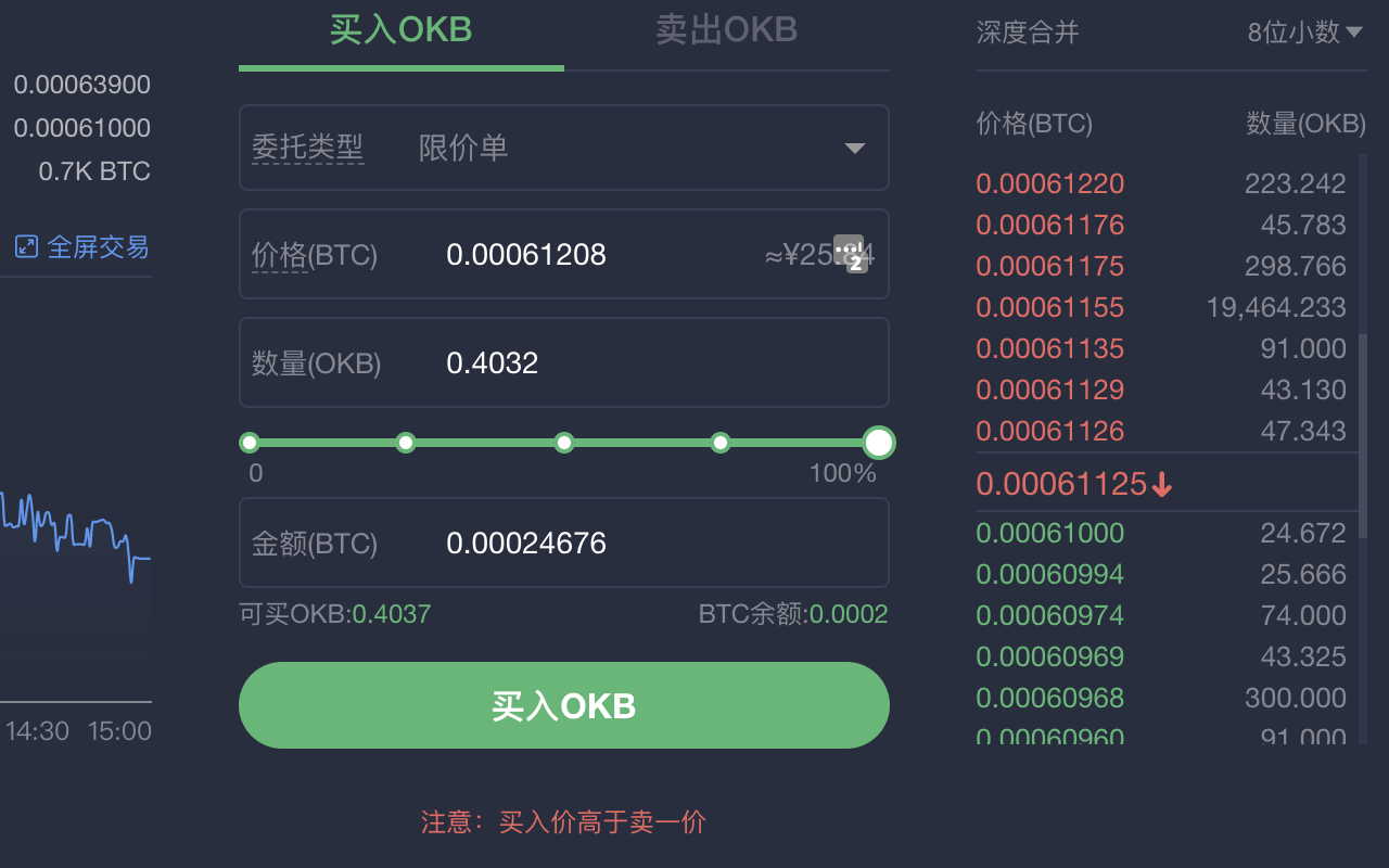 OKEx Assistant chrome谷歌浏览器插件_扩展第2张截图