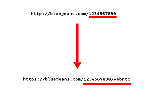 Bluejeans Redirector chrome谷歌浏览器插件_扩展第1张截图