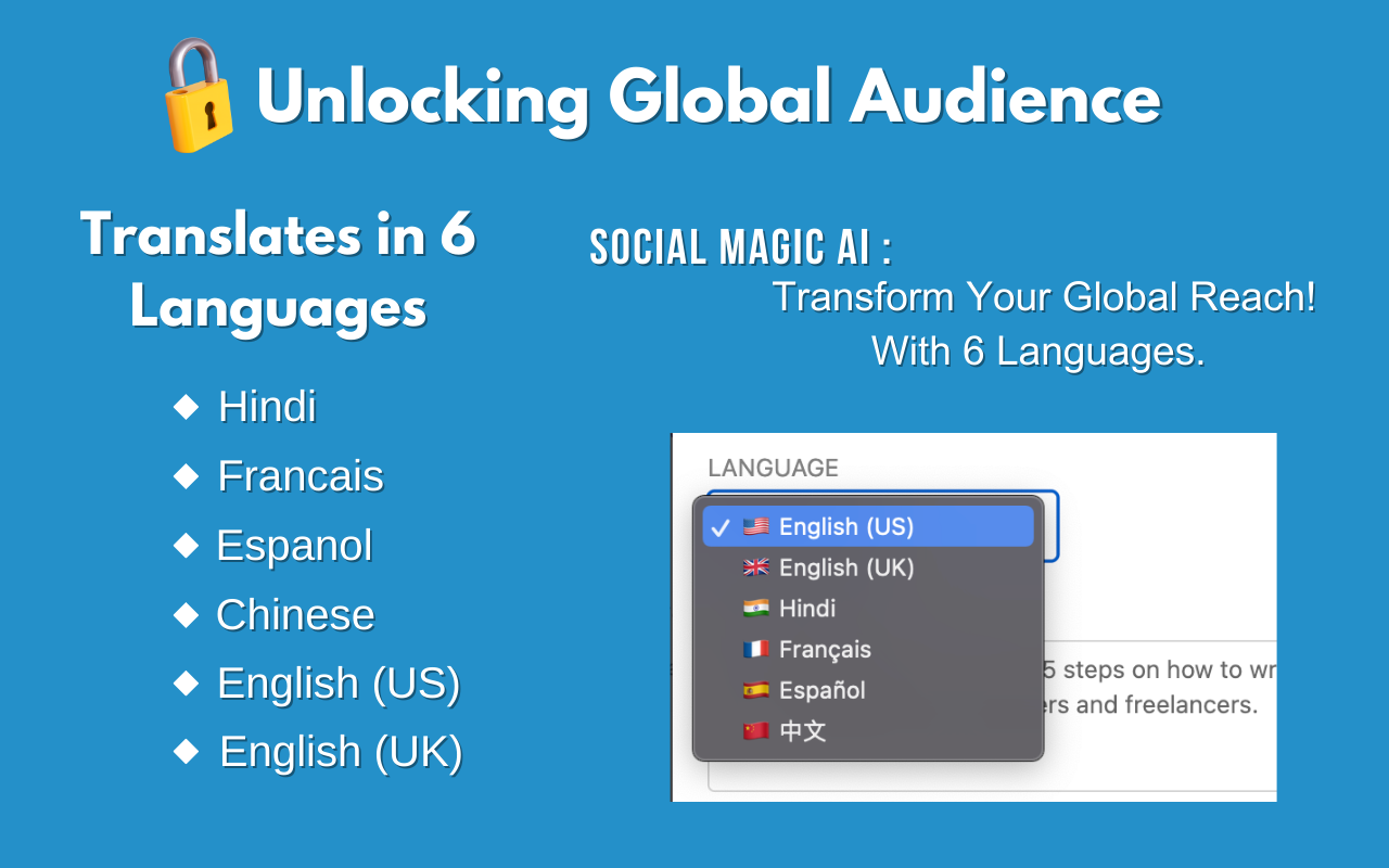 Social Magic - Supercharge Your LinkedIn chrome谷歌浏览器插件_扩展第4张截图
