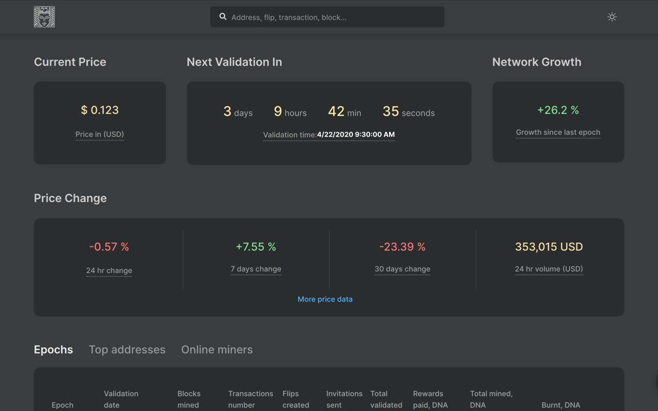 Idena plus chrome谷歌浏览器插件_扩展第2张截图