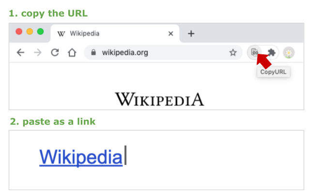 CopyURL chrome谷歌浏览器插件_扩展第1张截图