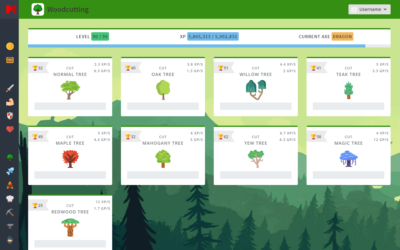 Melvor Idle Helper chrome谷歌浏览器插件_扩展第1张截图