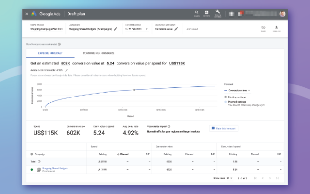 Performance Planner Analyzer chrome谷歌浏览器插件_扩展第3张截图