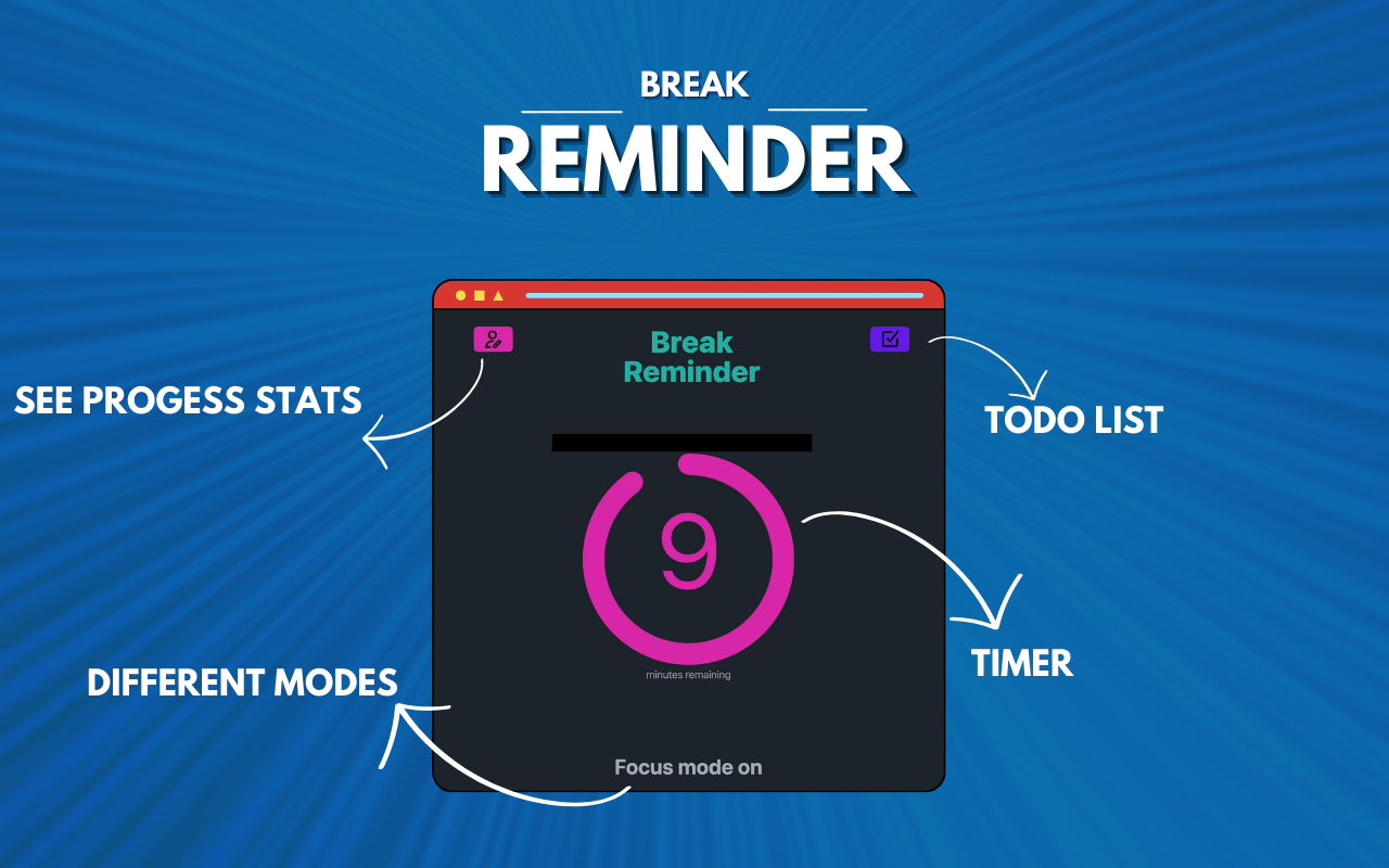 Break Reminder chrome谷歌浏览器插件_扩展第2张截图