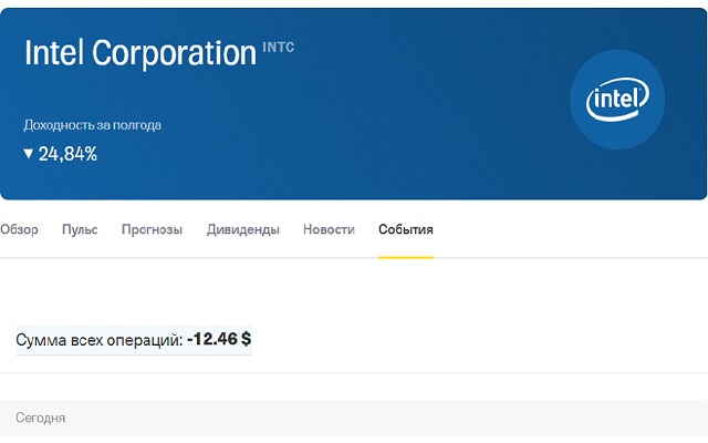Tinkoff statistic chrome谷歌浏览器插件_扩展第1张截图