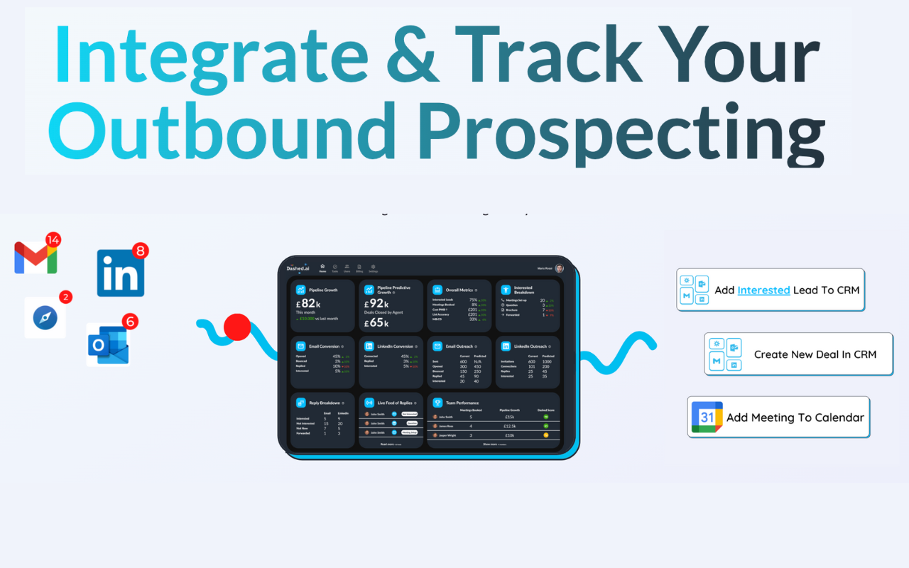 Dashed AI chrome谷歌浏览器插件_扩展第2张截图