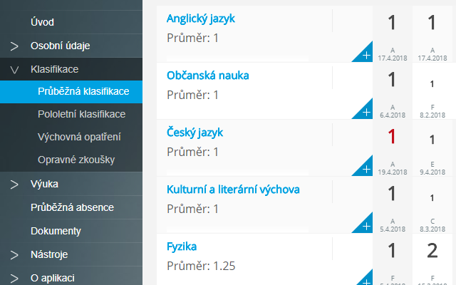 Průměry známek pro Bakaláři chrome谷歌浏览器插件_扩展第1张截图