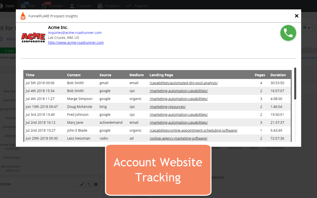 FunnelFLARE chrome谷歌浏览器插件_扩展第4张截图