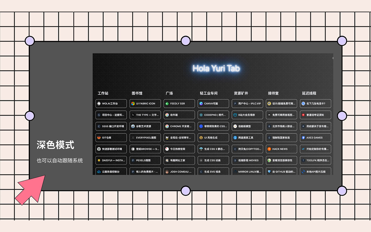 Yuri Tabs chrome谷歌浏览器插件_扩展第1张截图