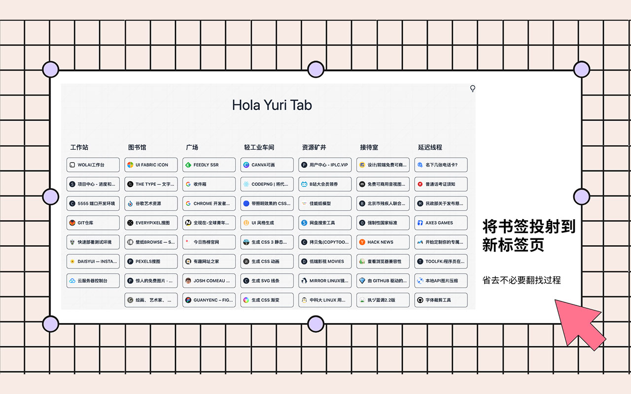 Yuri Tabs chrome谷歌浏览器插件_扩展第3张截图