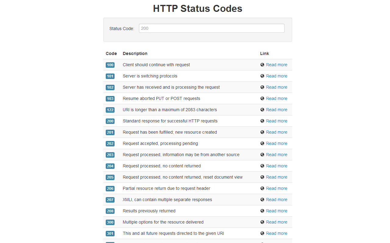 HTTP Status Codes chrome谷歌浏览器插件_扩展第1张截图