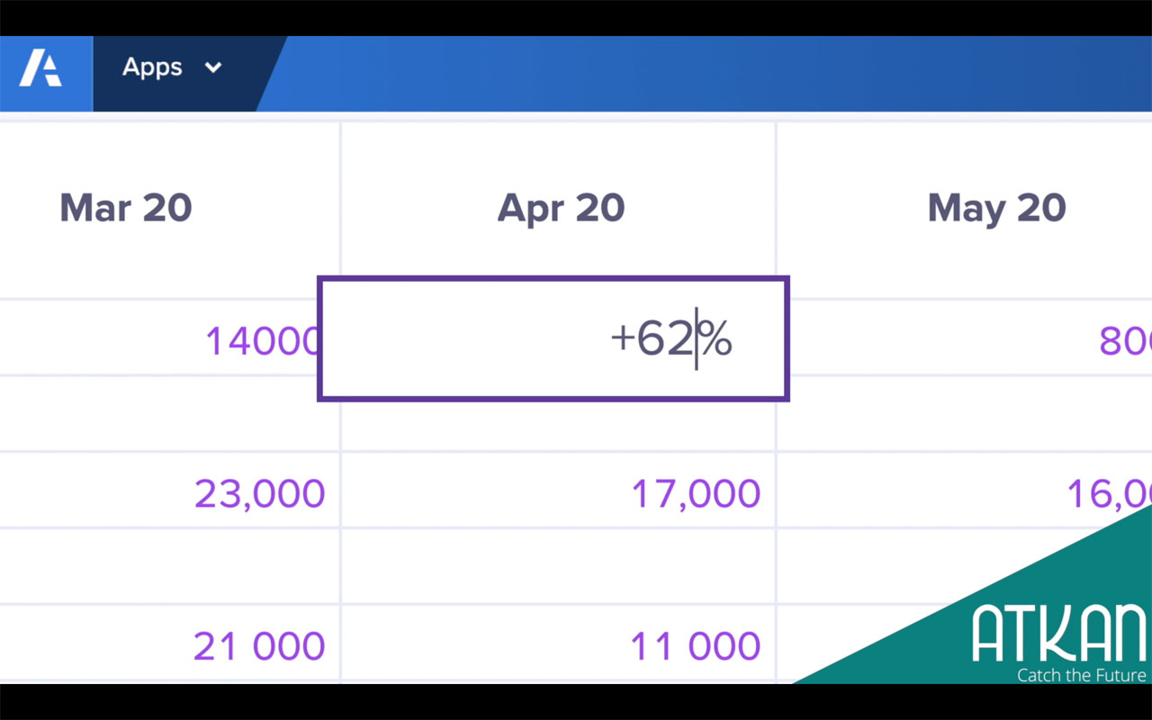 Better Anaplan by Atkan chrome谷歌浏览器插件_扩展第1张截图