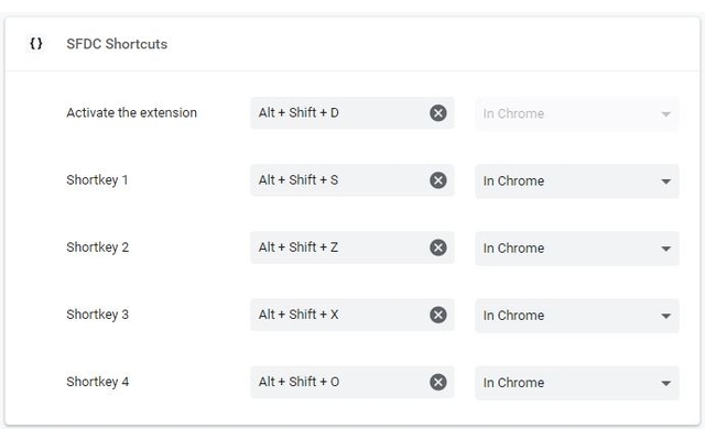 SFDC Shortcuts chrome谷歌浏览器插件_扩展第4张截图