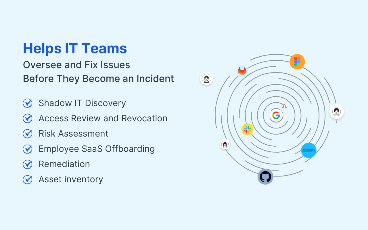 Resmo chrome谷歌浏览器插件_扩展第1张截图