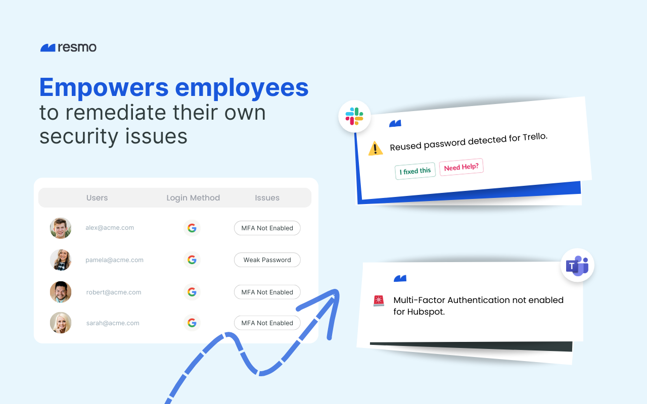 Resmo chrome谷歌浏览器插件_扩展第2张截图