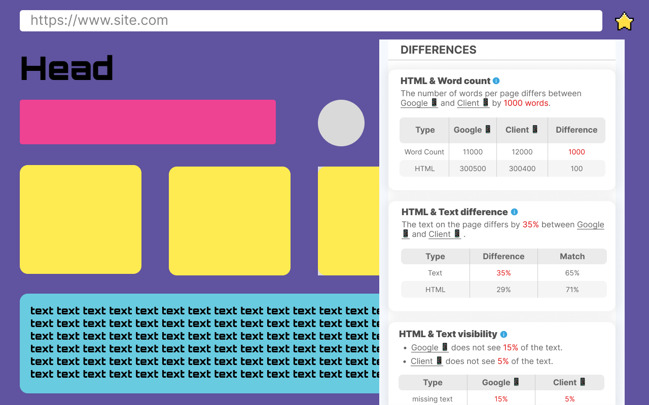 SEO All Stars tools: in 1 place ⭐️ chrome谷歌浏览器插件_扩展第1张截图