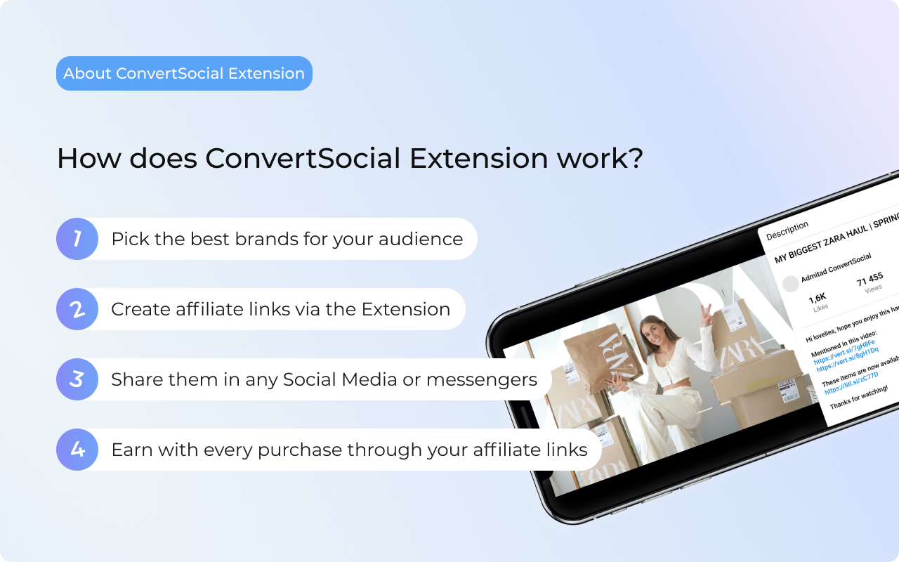 ConvertSocial Extension chrome谷歌浏览器插件_扩展第2张截图