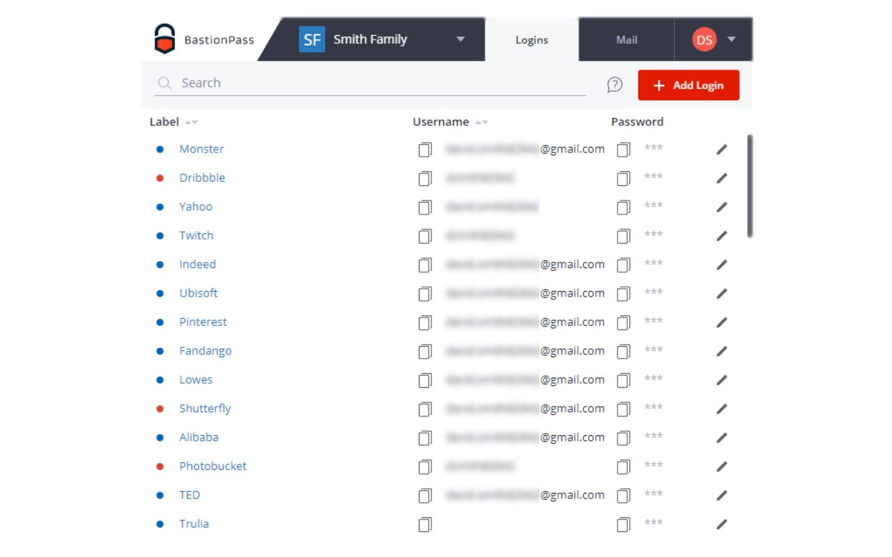 BastionPass chrome谷歌浏览器插件_扩展第2张截图