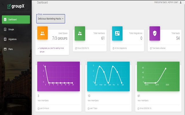 Group X chrome谷歌浏览器插件_扩展第2张截图