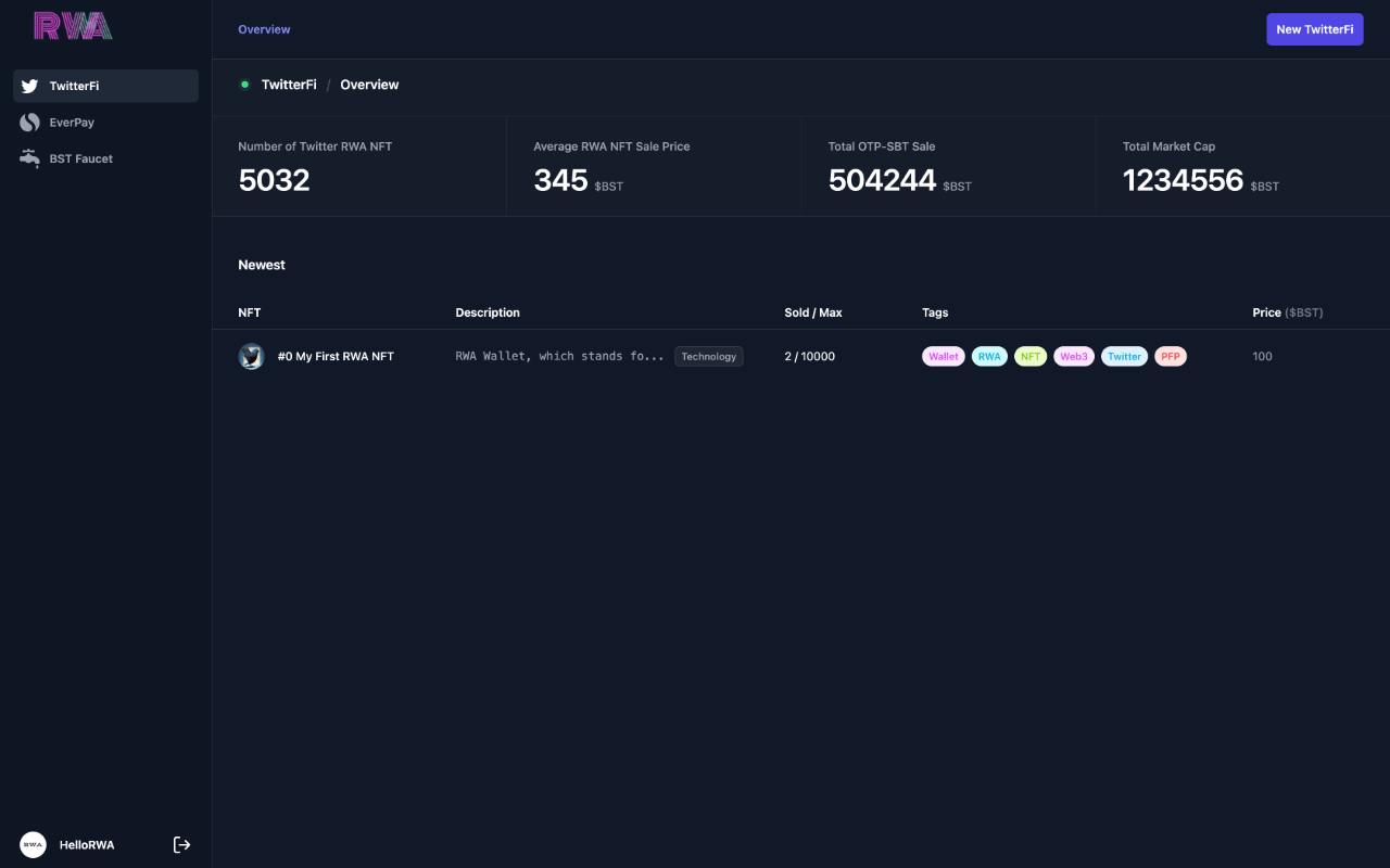 RWA Wallet chrome谷歌浏览器插件_扩展第3张截图