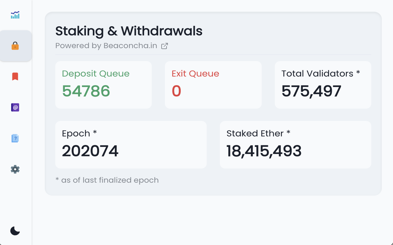Eth Dash chrome谷歌浏览器插件_扩展第3张截图