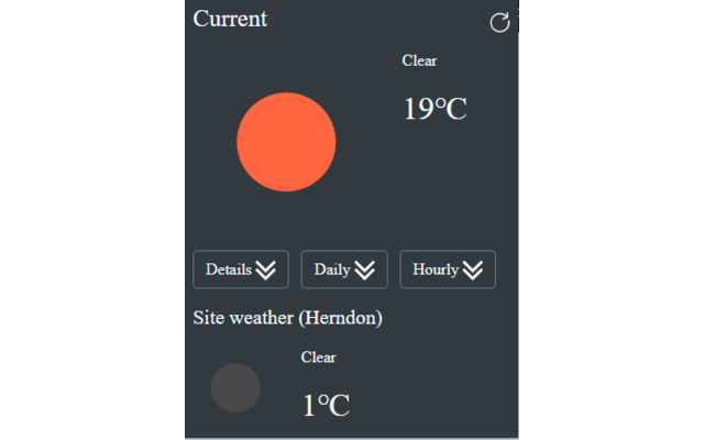 Weather extension chrome谷歌浏览器插件_扩展第3张截图