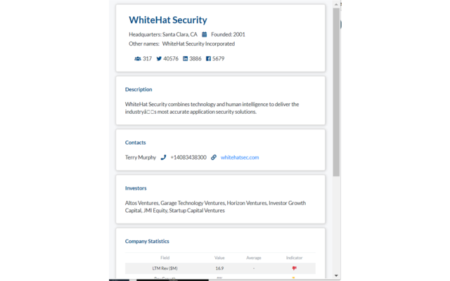 PeakSpan Capital's ADA Finder chrome谷歌浏览器插件_扩展第2张截图